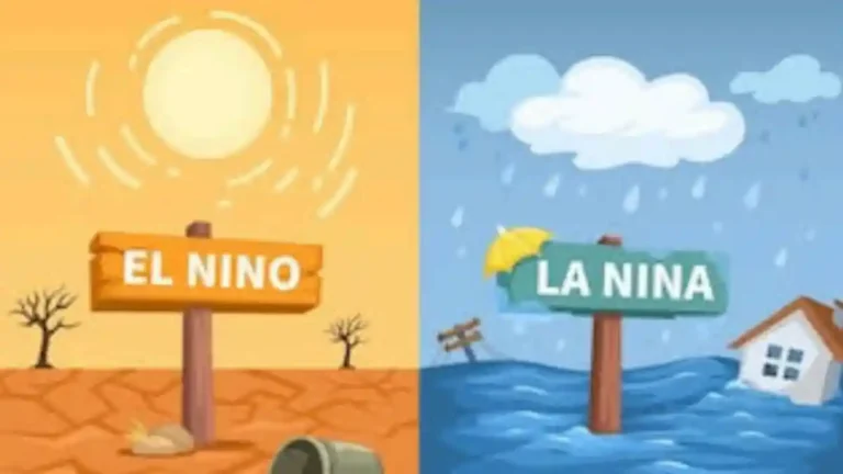ಎಲ್‌ನಿನೋ-ಲಾನಿನಾ ವ್ಯತ್ಯಾಸಗಳು ಹಾಗೂ 2026ರ ಹವಾಮಾನ ಭವಿಷ್ಯ ಇಲ್ಲಿದೆ