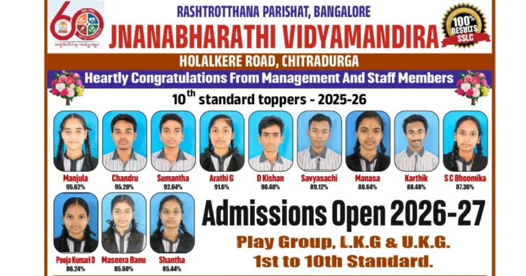 ಚಿತ್ರದುರ್ಗ | ಜ್ಞಾನಭಾರತಿ ವಿದ್ಯಾಮಂದಿರ ಪ್ರೌಢಶಾಲೆಗೆ ಶೇ. 100 ರಷ್ಟು ಫಲಿತಾಂಶ