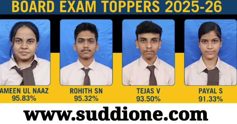 ದ್ವಿತೀಯ ಪಿಯುಸಿ ಫಲಿತಾಂಶ | ವಿದ್ಯಾ ವಿಕಾಸ ವಿದ್ಯಾ ಸಂಸ್ಥೆಯ ಮಹೇಶ್ ಪಿಯು ಕಾಲೇಜ್ ಗೆ ಉತ್ತಮ ಫಲಿತಾಂಶ