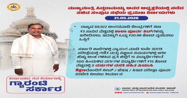 ಒಬಿಸಿ ವಿದ್ಯಾರ್ಥಿಗಳಿಗೆ ಸಿಹಿಸುದ್ದಿ: ಉಚಿತ ವಸತಿ ಸಹಿತ ಪಿಯುಸಿ ಶಿಕ್ಷಣ, ನೀಟ್/ಜೆಇಇ ತರಬೇತಿ