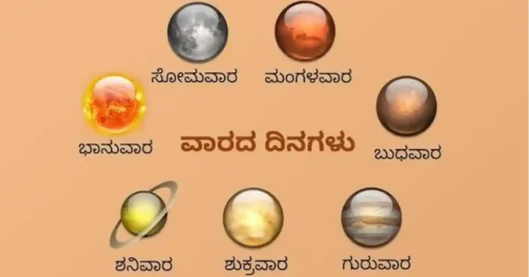 ಬೆಸ್ತರವಾರದಿಂದ ಬ್ಯಾಡಗಿವಾರದವರೆಗೆ… ಗ್ರಾಮೀಣ ಭಾಗದ ವಾರಗಳ ಹೆಸರನ್ನು ಹೀಗೆ ಕರೆಯುತ್ತಾರೆ ಗೊತ್ತೆ !