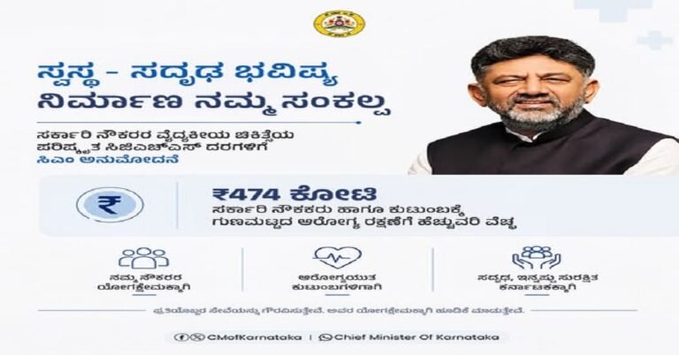 ಸರ್ಕಾರಿ ನೌಕರರಿಗೆ ಭರ್ಜರಿ ಕೊಡುಗೆ: ಪರಿಷ್ಕೃತ CGHS ದರ ಪಟ್ಟಿಗೆ ಸಿಎಂ ಗ್ರೀನ್ ಸಿಗ್ನಲ್!
