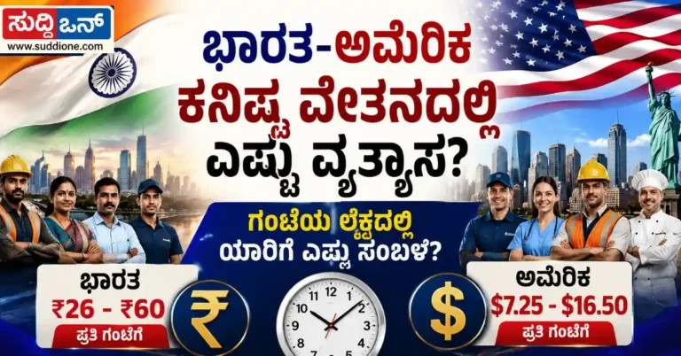 ಭಾರತ-ಅಮೆರಿಕ ಕನಿಷ್ಠ ವೇತನದಲ್ಲಿ ಎಷ್ಟು ವ್ಯತ್ಯಾಸ? ಗಂಟೆಯ ಲೆಕ್ಕದಲ್ಲಿ ಯಾರಿಗೆ ಎಷ್ಟು ಸಂಬಳ?