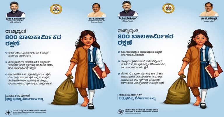 ರಾಜ್ಯಾದ್ಯಂತ 800 ಬಾಲಕಾರ್ಮಿಕರ ರಕ್ಷಣೆ : ಸರ್ಕಾರದಿಂದ ಮಹತ್ವದ ಕ್ರಮ