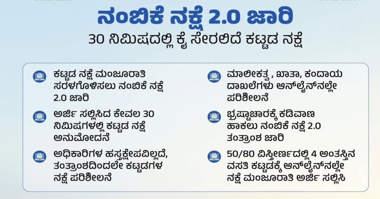 ನಂಬಿಕೆ ನಕ್ಷೆ 2.0 ಜಾರಿ : ಆಸ್ತಿ ಮಾಲೀಕರಿಗೆ ಇನ್ಮುಂದೆ ಕೇವಲ 30 ನಿಮಿಷಗಳಲ್ಲಿ ಕಟ್ಟಡ ನಕ್ಷೆ ಮಂಜೂರು!