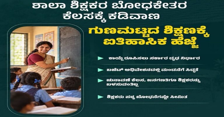 ರಾಜ್ಯದ ಸರ್ಕಾರಿ ಶಾಲಾ ಶಿಕ್ಷಕರ ಬೋಧಕೇತರ ಕೆಲಸಕ್ಕೆ ಬ್ರೇಕ್ : ಗುಣಮಟ್ಟದ ಶಿಕ್ಷಣಕ್ಕೆ ಐತಿಹಾಸಿಕ ಹೆಜ್ಜೆ