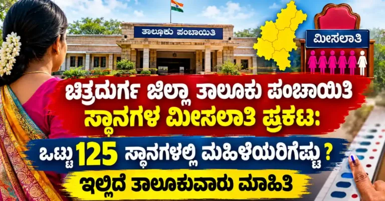 ಚಿತ್ರದುರ್ಗ| ತಾಲೂಕು ಪಂಚಾಯಿತಿ ಸ್ಥಾನಗಳ ಮೀಸಲಾತಿ ಪ್ರಕಟ: ಒಟ್ಟು 125 ಸ್ಥಾನಗಳಲ್ಲಿ ಮಹಿಳೆಯರಿಗೆಷ್ಟು ? ಇಲ್ಲಿದೆ ತಾಲೂಕುವಾರು ಮಾಹಿತಿ